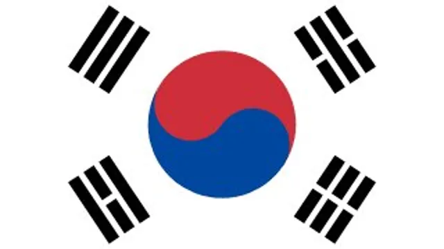 나라 이름 보고 국기 맞히기 (객관식)